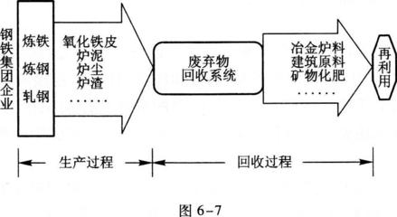 233网校成人高考考试网